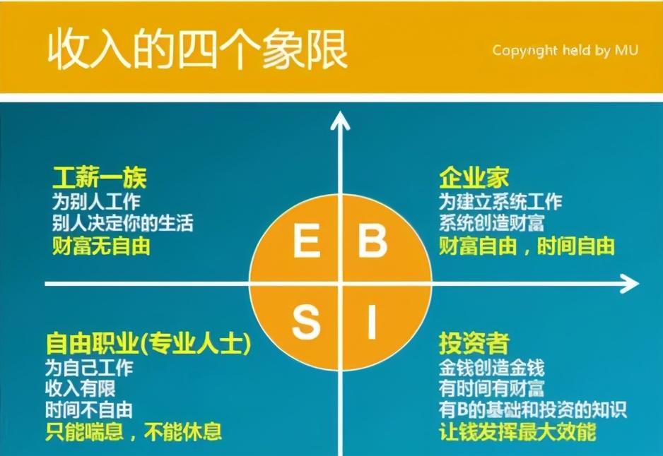 金融危机来了黄金价格是否下跌,黄金和货币哪个更值得投资