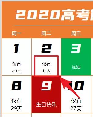 excel可以做时间图嘛,excel可以延迟显示吗