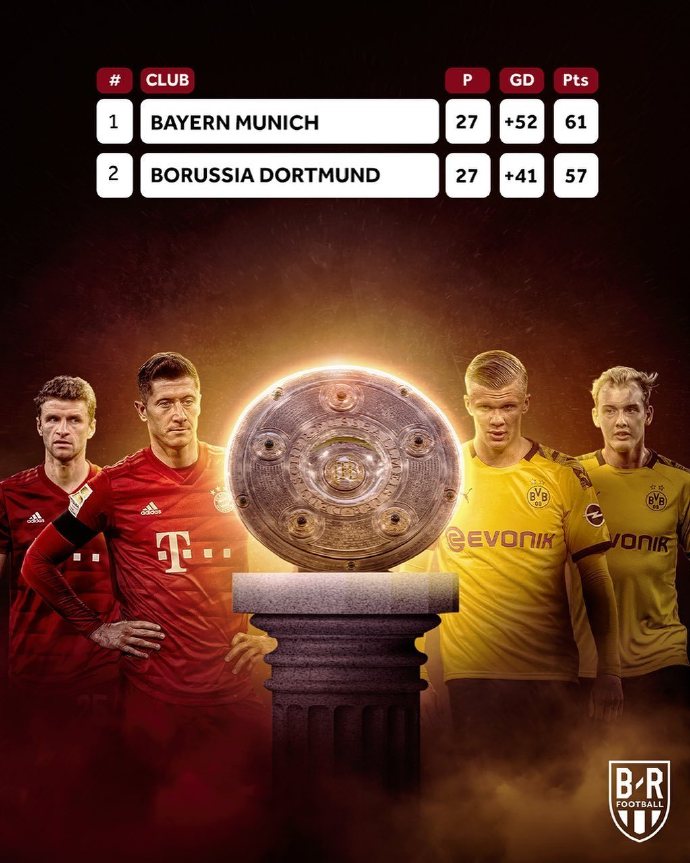 拜仁vs巴黎复盘,拜仁vs热刺复盘