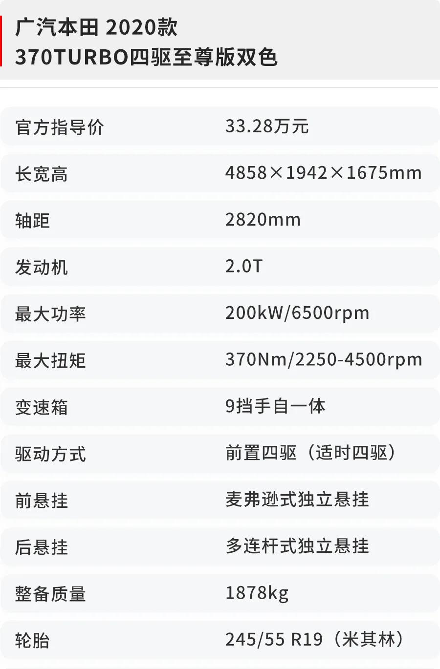 最省油的十大四驱suv缤智,冠道2.0t0-100加速测试最新款冠道