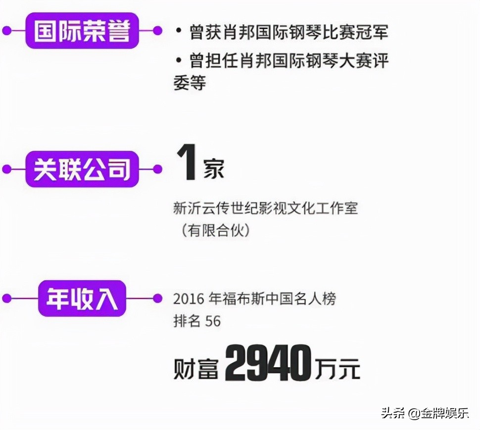 李云迪事件前后,李云迪现状处理结果