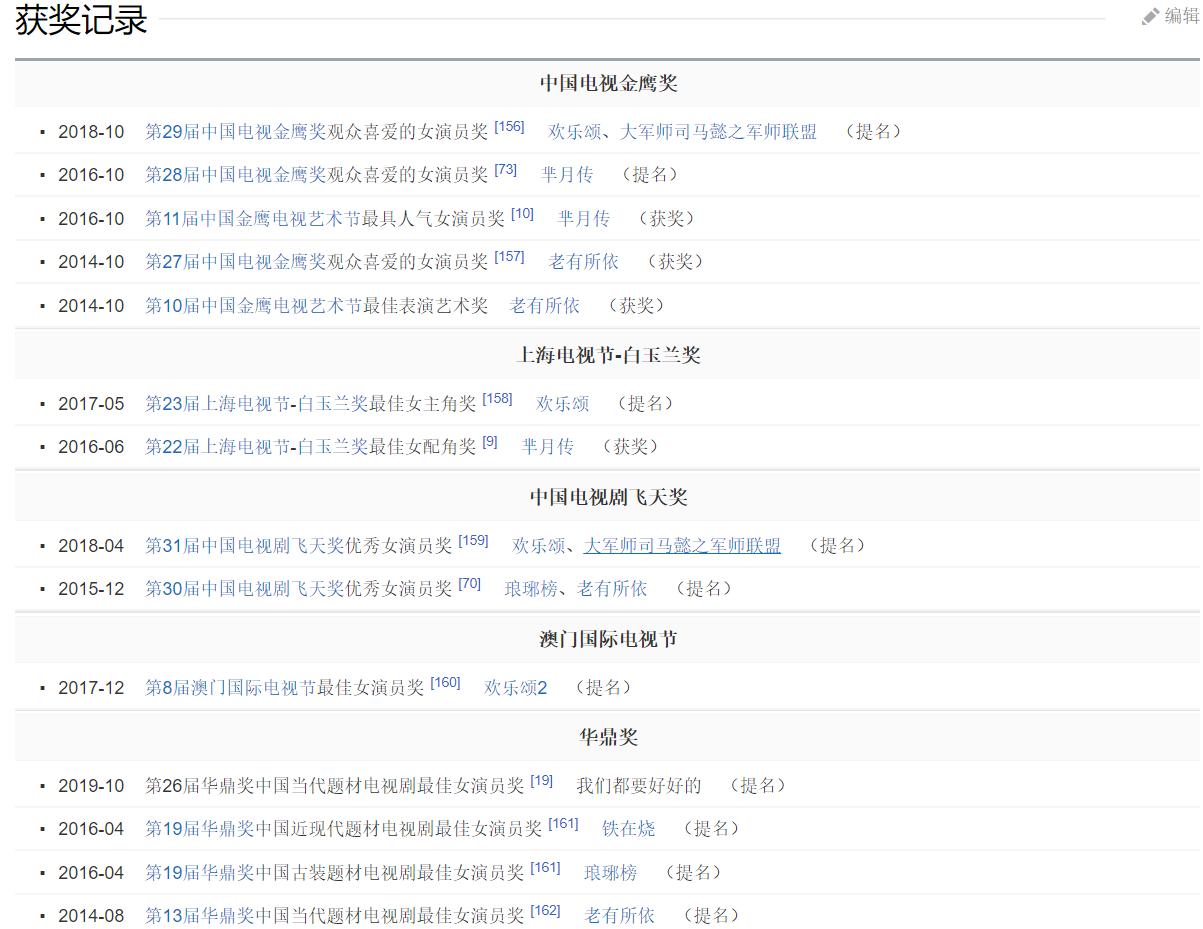 不同于0元入职阿里欧阳娜娜，逆风翻盘刘涛是真的值得年薪150W+