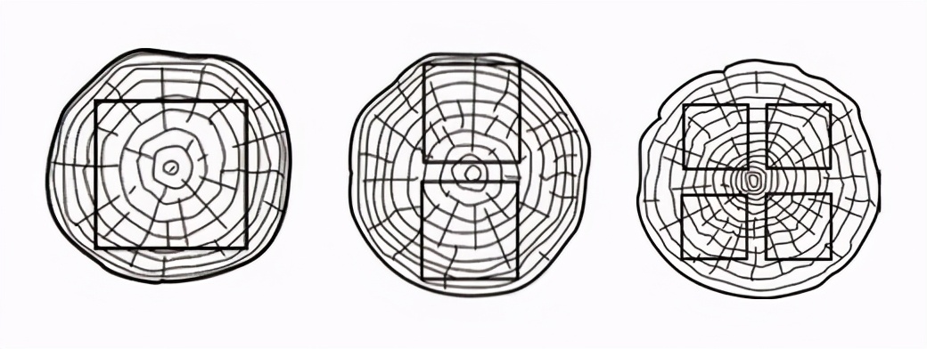 家具贴膜裁膜下料手法教程视频,家具制作配方