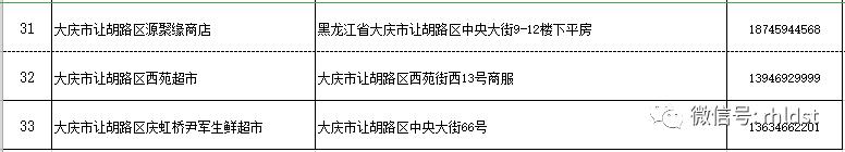 商超配送中心的配送流程,商超同城配送流程