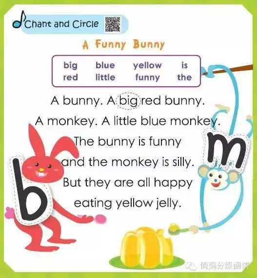 学会200句英语,学会50个单词视频