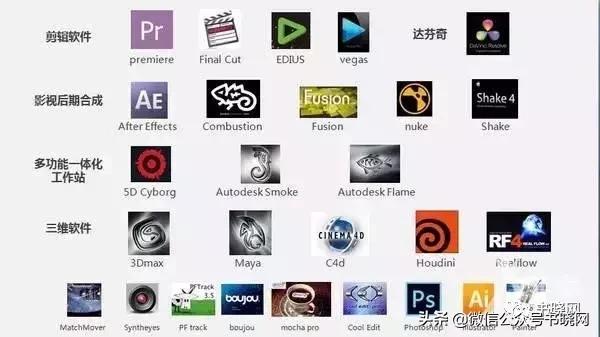 还在为拍摄爆款短视频烦恼吗,还在为视频原创发愁吗