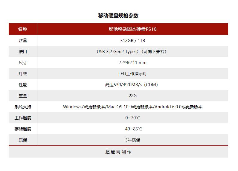 影驰ps3110固态硬盘修复,影驰120g固态硬盘ps3111