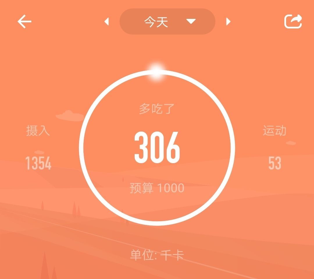 减肥不掉秤了怎样突破平台期,做到这十点让您远离健康威胁