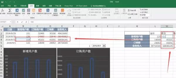 excel数据分析管理ppt,excel零基础数据可视化