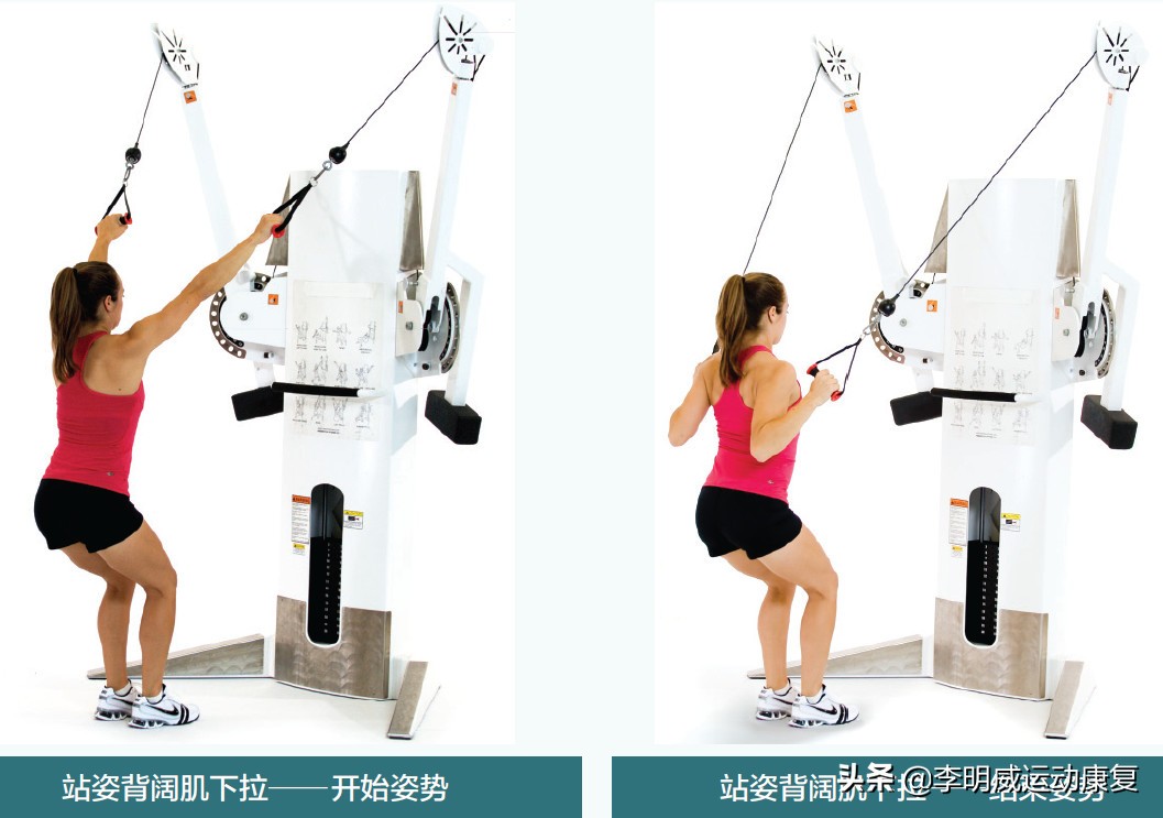 健身之后胳膊酸痛是怎么回事,健身后胳膊酸痛多久能恢复