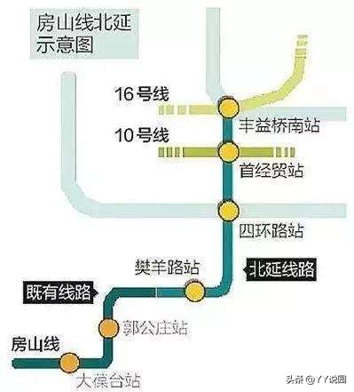 北京地铁16号线首末时间,北京地铁5号线到16号线