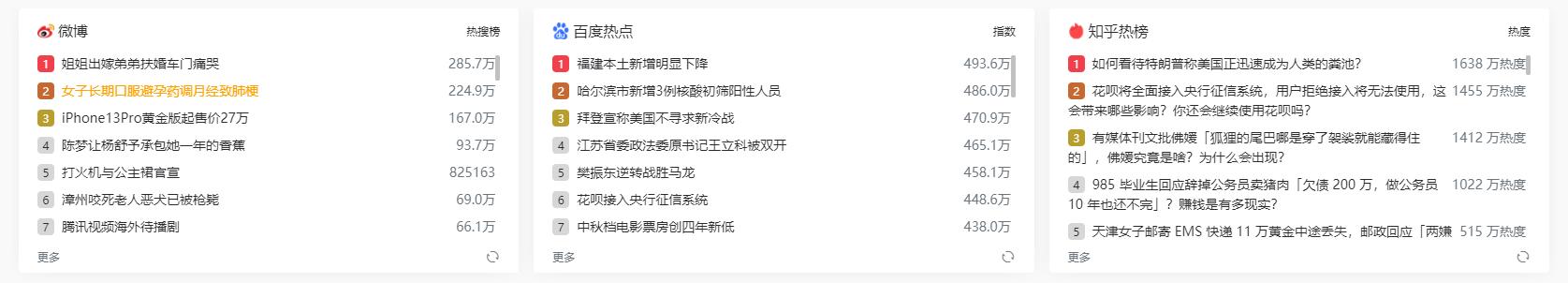 从零开始学自媒体短视频制作方法,做自媒体短视频必备工具