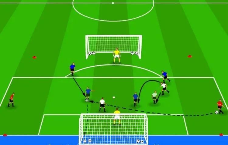 深圳市王之者足球培训中心,王之者足球培训中心罗湖区