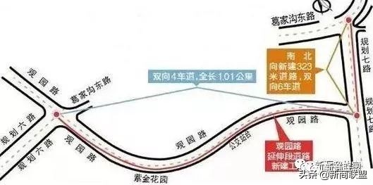 乌鲁木齐城北新区发展怎么样,乌鲁木齐未来5年经开区的发展