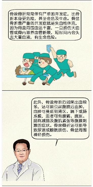 骨科髋部骨折科普视频,骨科大咖髋部骨折科普视频