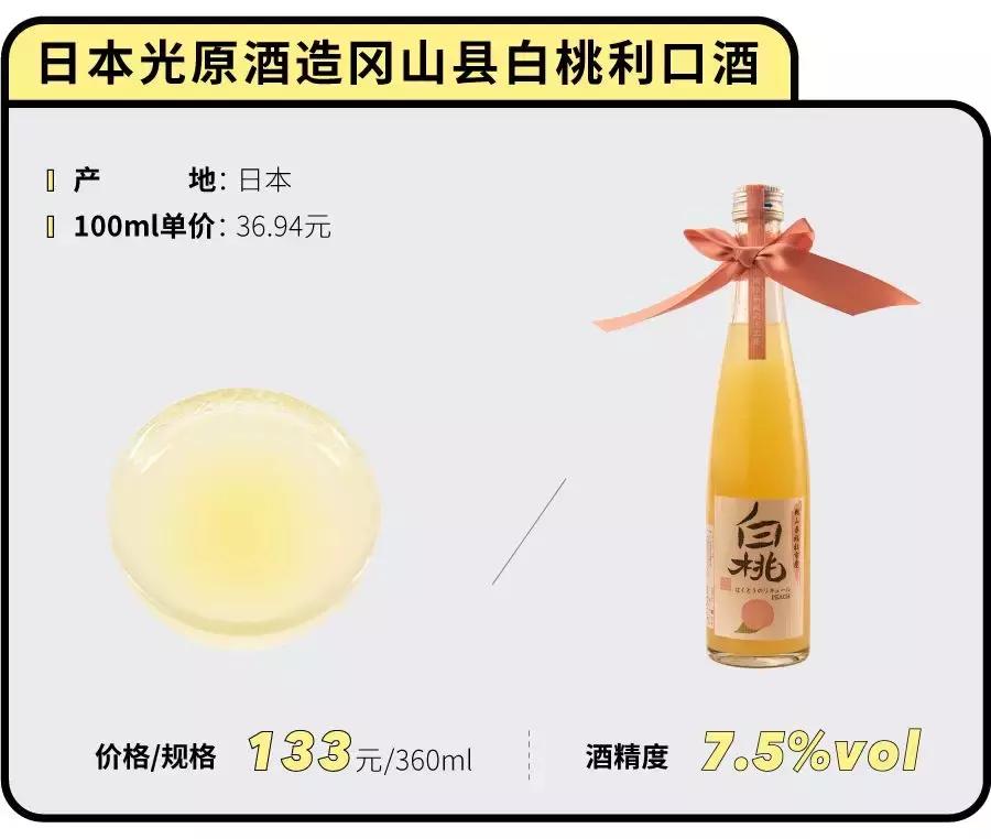 颜值高口感好度数高的果酒,颜值高的水果酒