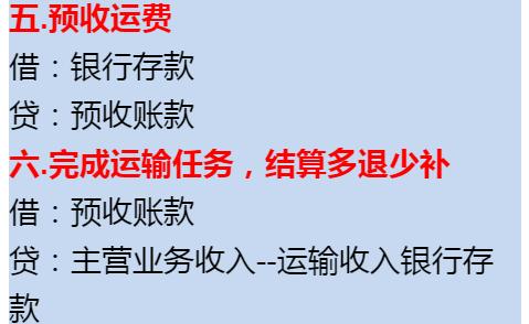 物流会计实操账务处理大全,物流分公司会计账务处理全套