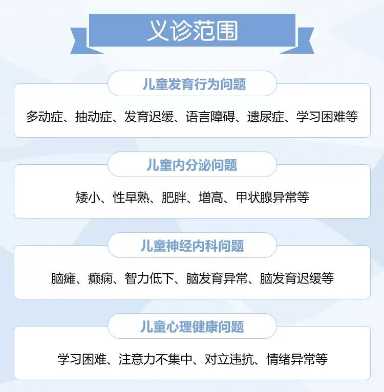 四川省华西医院义诊,华西医院义诊儿童