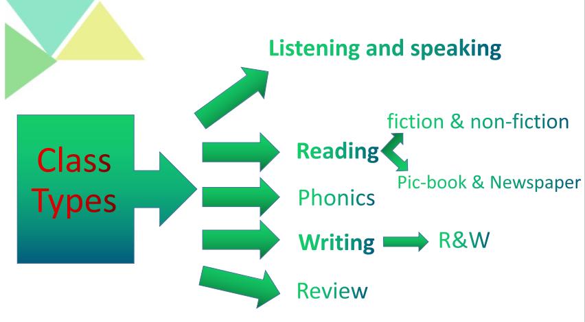 怎样提高班级学生的英语,如何改良班级氛围英语作文