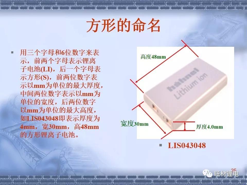 干货分享ppt制作,ppt干货教学