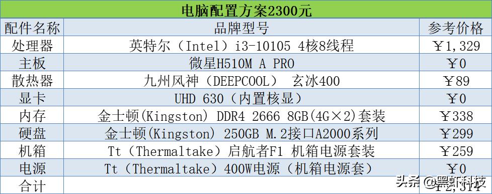 2021电脑组装配置推荐二手,2021电脑组装配置推荐2000左右