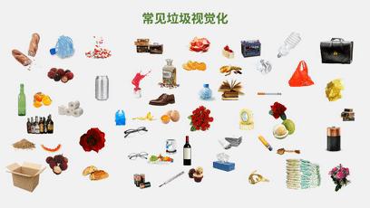 上海市垃圾分类的步骤图,上海市垃圾分类高清图