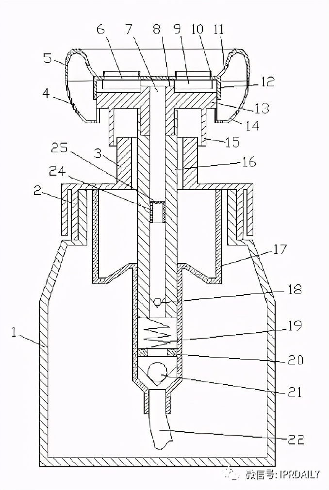 洗手液按压瓶如何打开,按压泵洗手液工作原理