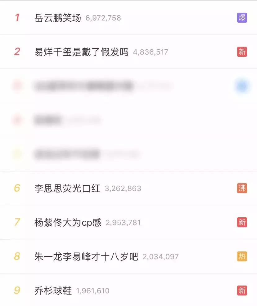 这篇春晚穿搭主要是来回(应)馈(付)社(老)会(板)的!