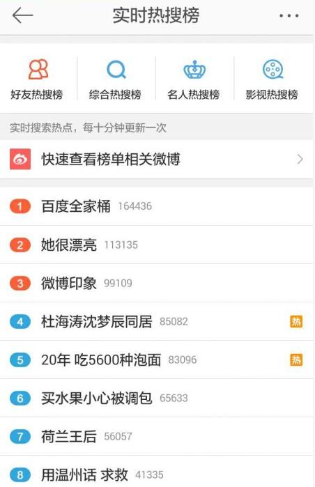 百度死了,百度已经死了