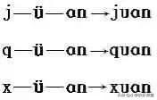 如何教孩子学好拼音技巧,怎么样学拼音让孩子学更轻松