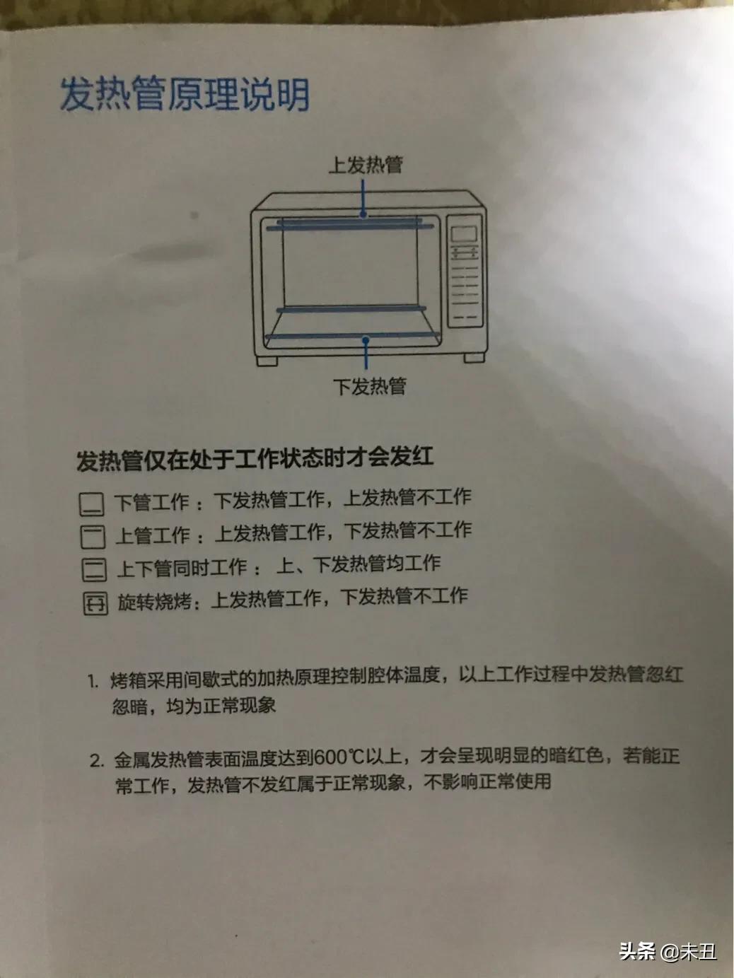 缇庣殑鐑ょ浠锋牸,缇庣殑鐑ょ鍔熺巼