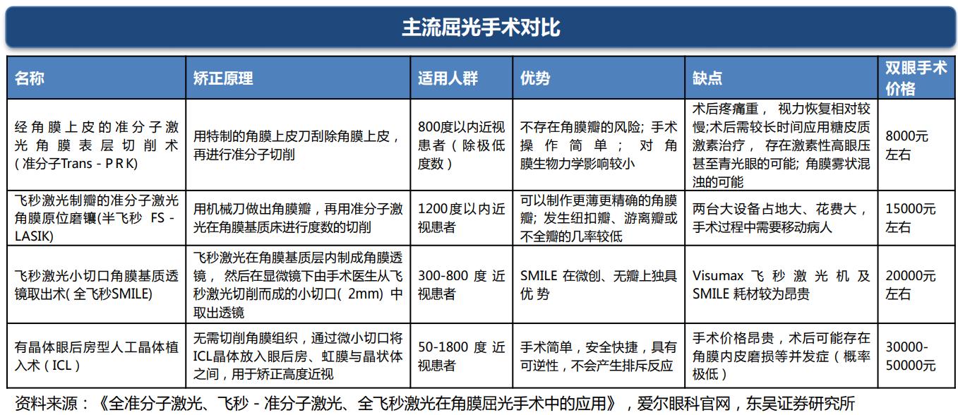 证券行业最牛分析师,目前最牛的证券分析师