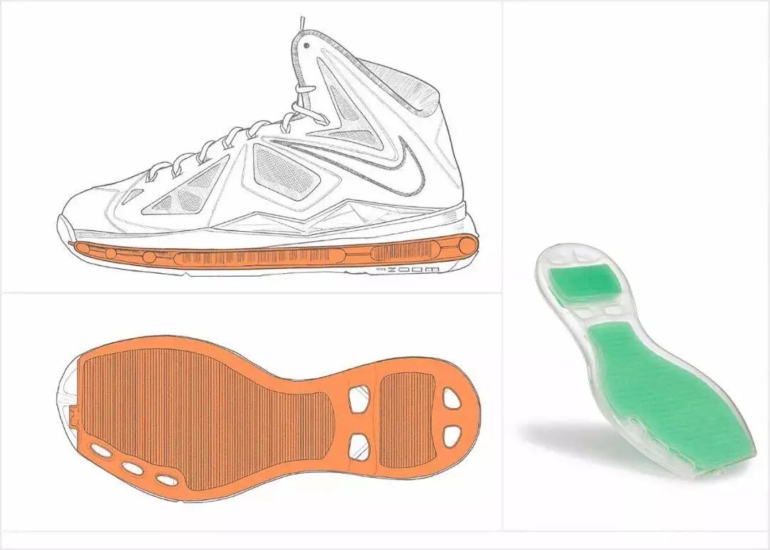 LeBronPE第二轮投票：LBJ10悬了？