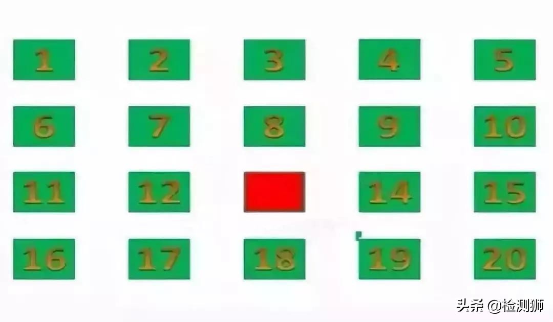 为什么要强调5s,对5s的认识和了解