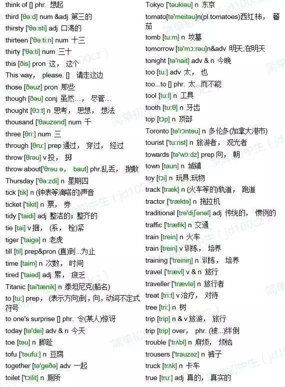 中考英语必背单词1600词,中考1600单词有哪些