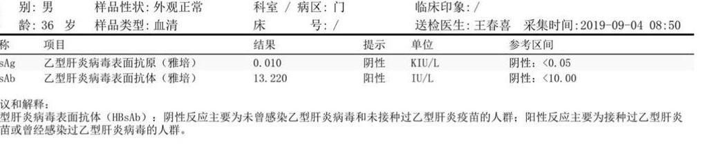 两次耐药经历,怕!今现治愈曙光,喜