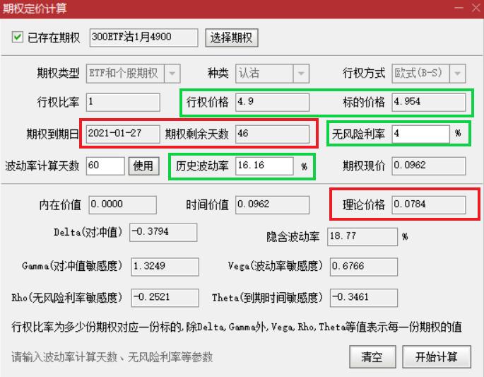 影响期权价值的因素,影响期权价值的因素有哪些