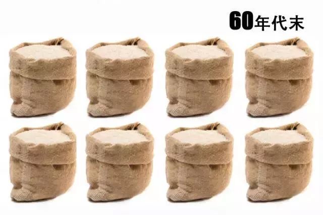 在上海一个月工资两万什么水平,月薪不过3万的看过来