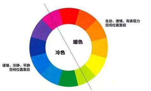 手机拍照丑是手机像素问题吗,手机拍照丑