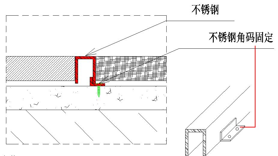 不锈钢边收口,不锈钢的36种收口