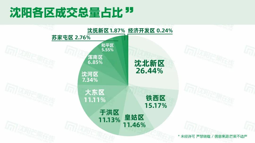 娌堝寳鎴夸环杩樿兘娑ㄤ箞,娌堝寳鐨勬埧浠锋湁涓婂崌鐨勭┖闂村悧