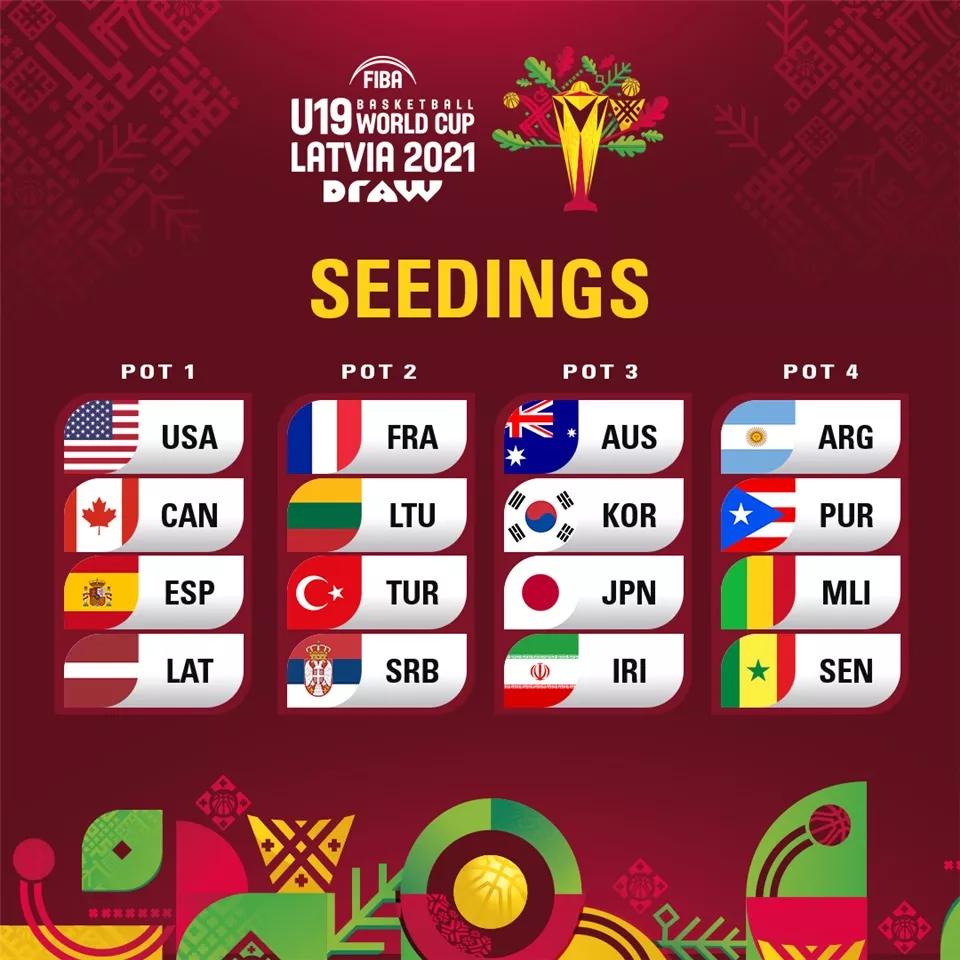 u19国青队男篮世界杯附加赛,2023年u19女篮世青赛直播