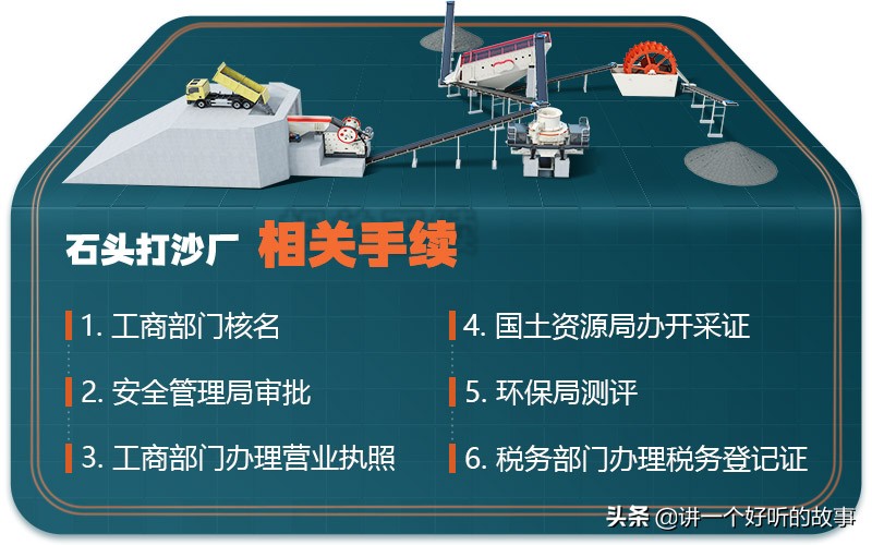 建筑垃圾处理厂的利润,投资垃圾处理厂设备要多少钱