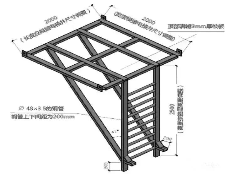 施工现场管理的思路与技巧,浅谈施工现场管理技巧