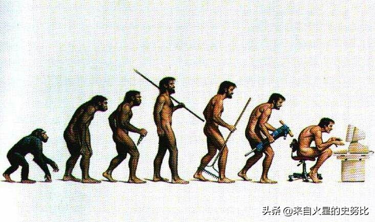 地球的演化史和宇宙时间,地球的演化史就是人类的演化史