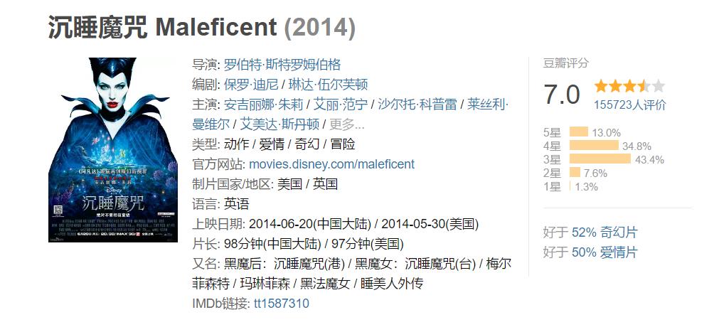必看的五大奇幻童话电影,关于童话的电影壁纸