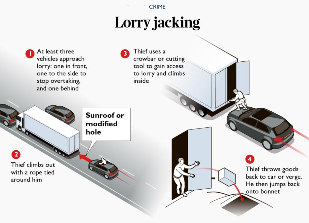 来美国五个月丢了10件快递,美国网购每天运送150万个包裹