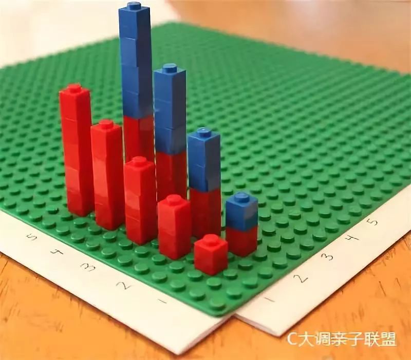 数学乘除法计算游戏,适合分数乘除法互动的小游戏