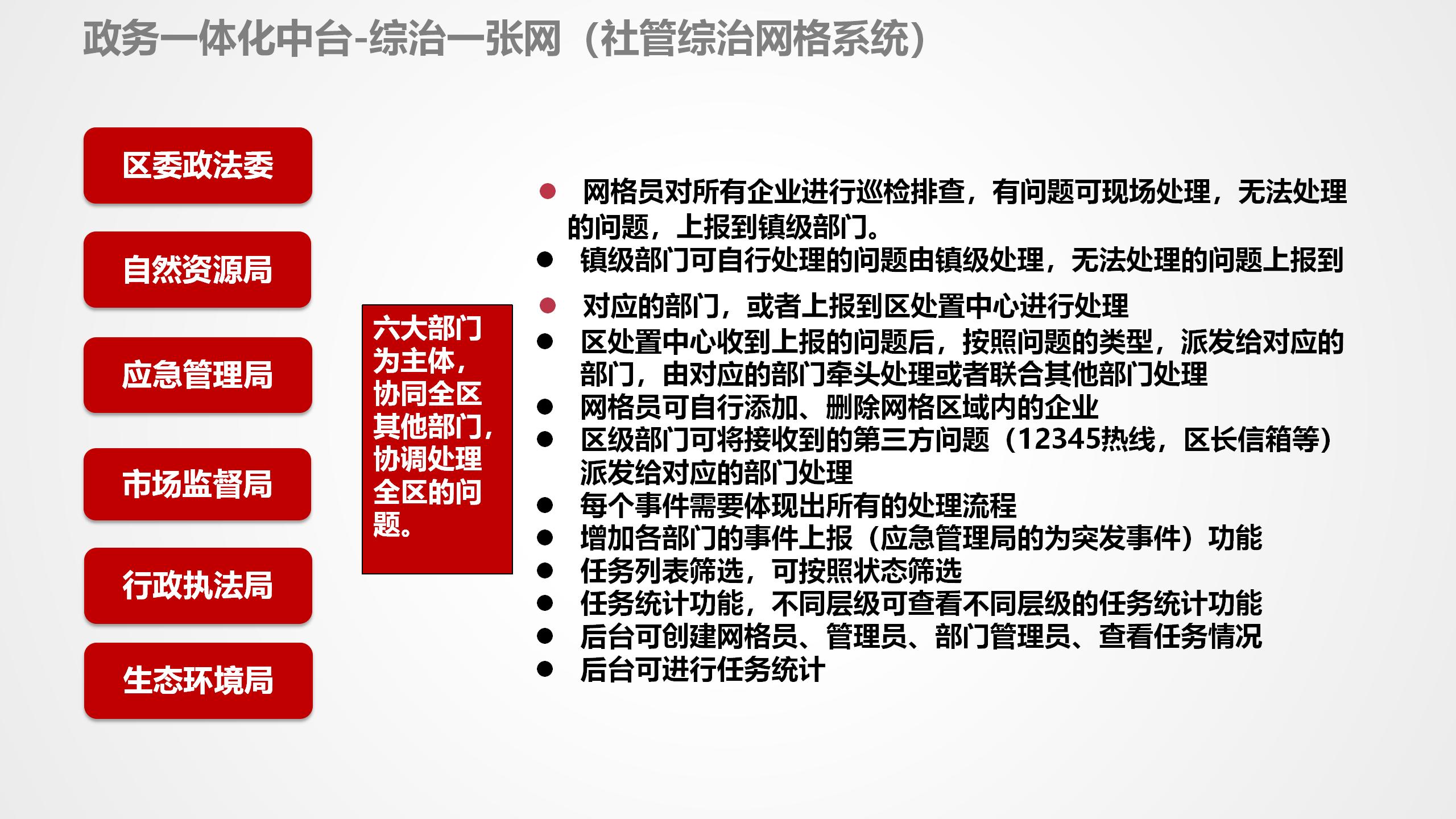 数据中台运营课程,数据中台运营培训