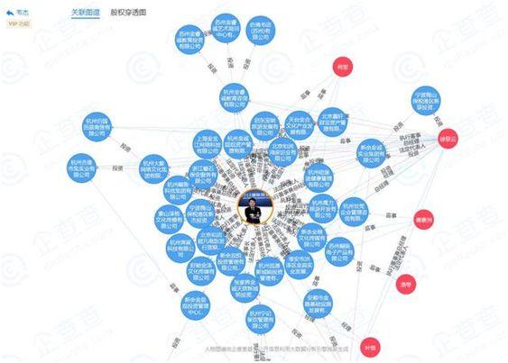 金诚财富立案定性了吗,金诚财富的钱还拿得回来吗